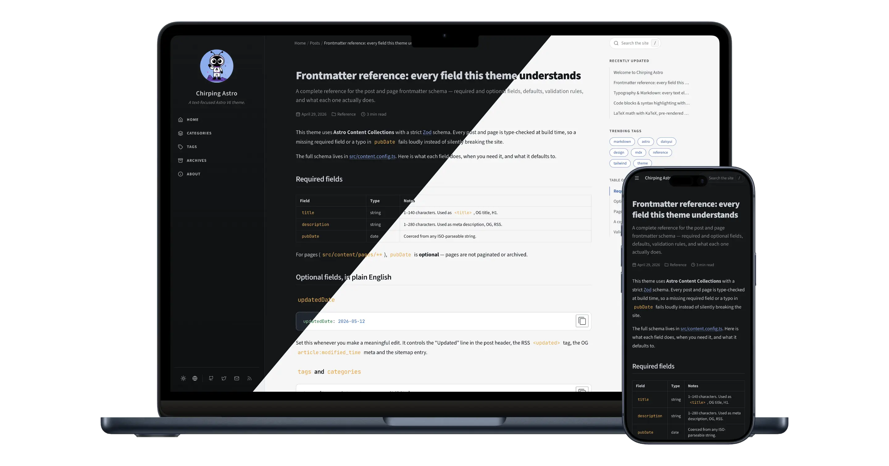 Responsive rendering of Chirping Astro theme on multiple devices.